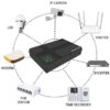 POWERTECH mini DC UPS PT-1435, 36W, 10400mAh, 3x DC, USB/LAN/POE, μαύρο