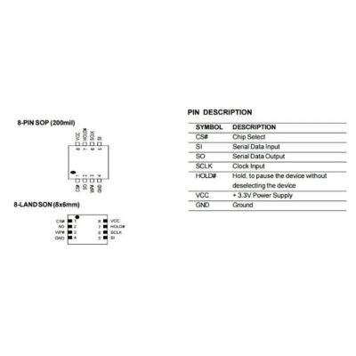 MACRONIX 25L16050M2I