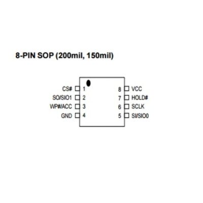 MACRONIX 25L3206E