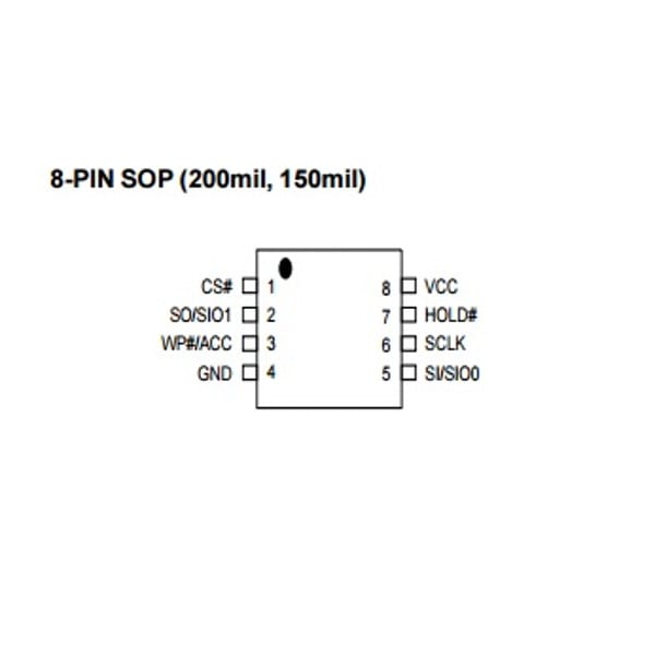MACRONIX 25L3206E