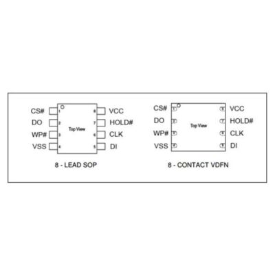 CFEON F10-100GIP