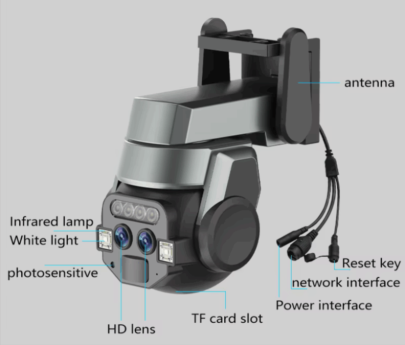 Κάμερα ασφαλείας IP - Dual - Security Camera - 10X-CM-Q0802 - 300112
