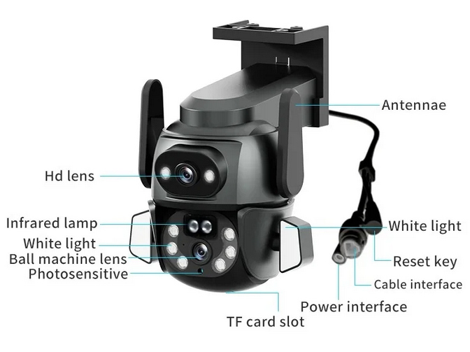 Κάμερα ασφαλείας IP - Dual - Security Camera - CM-Q821 - 300129