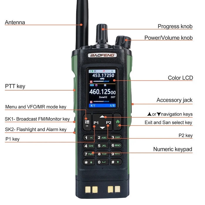 Φορητός πομποδέκτης UHF/VHF - UV32 - Baofeng - 401324
