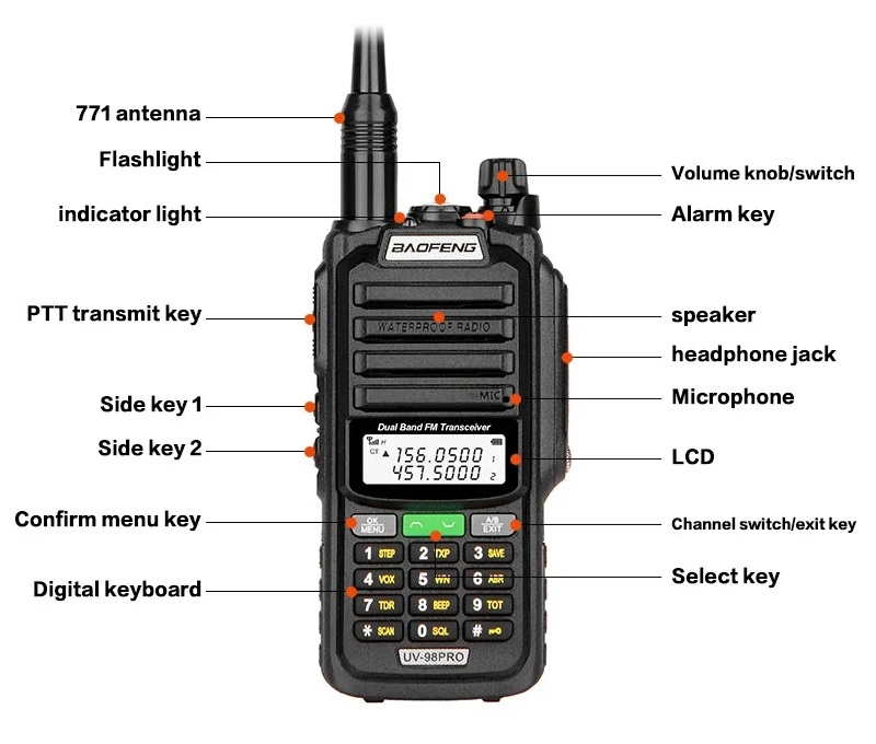 Φορητός πομποδέκτης UHF/VHF - UV98 PRO - Baofeng - 402987 - Green