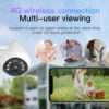 VSTARCAM smart ηλιακή κάμερα BG69, 10000mAh, IP66, 3MP, 4G, PIR, PTZ