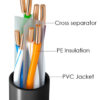 POWERTECH καλώδιο δικτύου CAB-N294, Cat 6 U/UTP, CCA, 24AWG, 305m, μαύρο