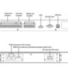 POWERTECH controller module PT-CMF10K, για συστήματα UPS, 230VAC