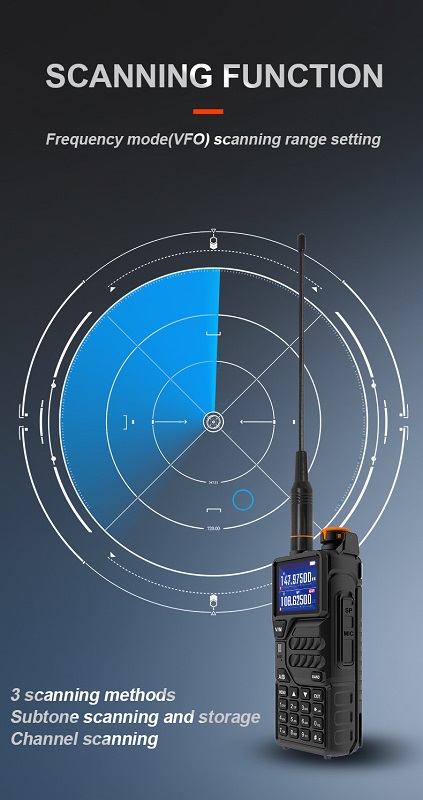 Φορητός πομποδέκτης UHF/VHF - UK5 PLUS - Baofeng - 250455