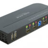 DELOCK HDMI KVM Switch 11481, 2 ports, USB 3.0, Audio, 4K/60Hz, μαύρο