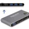 DELOCK DisplayPort KVM switch 18646 με 4x θύρες USB 5Gbps, 8K/30Hz, γκρι