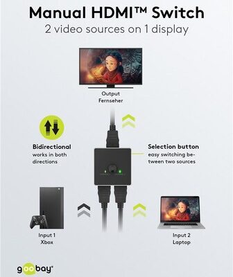 GOOBAY HDMI switch 58486, 2-in σε 1-out, 4K/60Hz, μαύρο