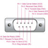DELOCK αντάπορας USB σε RS-232 64276, 460.8Kbps, 0.25m, μαύρος