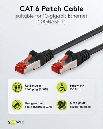 GOOBAY καλώδιο δικτύου 68694, CAT 6 S/FTP, copper, 250MHz, 10m, μαύρο
