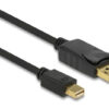 82698 DELOCK καλώδιο mini DisplayPort σε DisplayPort 82698, 4K/60Hz, 21.6 Gbps, 1m, μαύρο