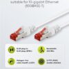 GOOBAY καλώδιο δικτύου 93503, CAT 6 S/FTP, copper, 250MHz, 10m, λευκό