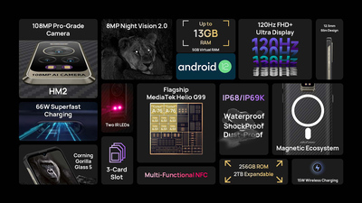 ULEFONE smartphone Armor 17 Pro, 6.58", 8/256GB, 5380mAh, IP68/IP69K, μαύρο