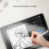 USAMS Screen protector US-BH683 για iPad 12.9"