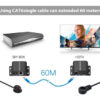 POWERTECH HDMI video extender CAB-H114 μέσω καλωδίου RJ45, 1080p, 60m