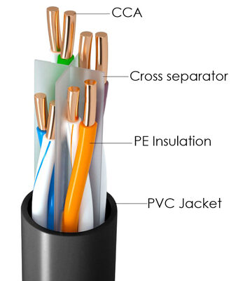CAB-N293-1 POWERTECH καλώδιο δικτύου CAB-N293, Cat 6 U/UTP, CCA, 24AWG, 100m, μαύρο