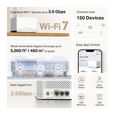 MERCUSYS Whole Home Mesh Wi-Fi 7 System Halo H27BE, 3.6Gbps Dual Band, 2τμχ, V.1.0
