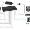 PULSAR PoE Ethernet Switch S108-90W, 10x ports 10/100Mb/s