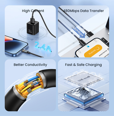 SJ709USB02-1 USAMS καλώδιο Lightning σε USB US-SJ709, 2.4A, 480Mbps, 1m, λευκό