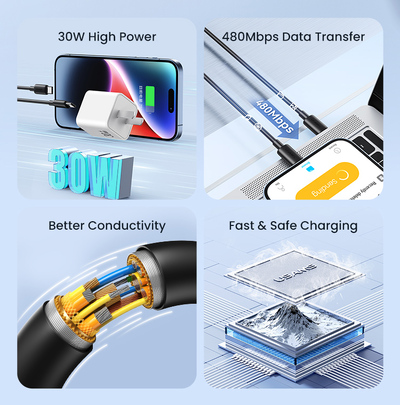 SJ712USB01-1 USAMS καλώδιο Lightning σε USB-C US-SJ712, 30W, 480Mbps, 1m, μαύρο