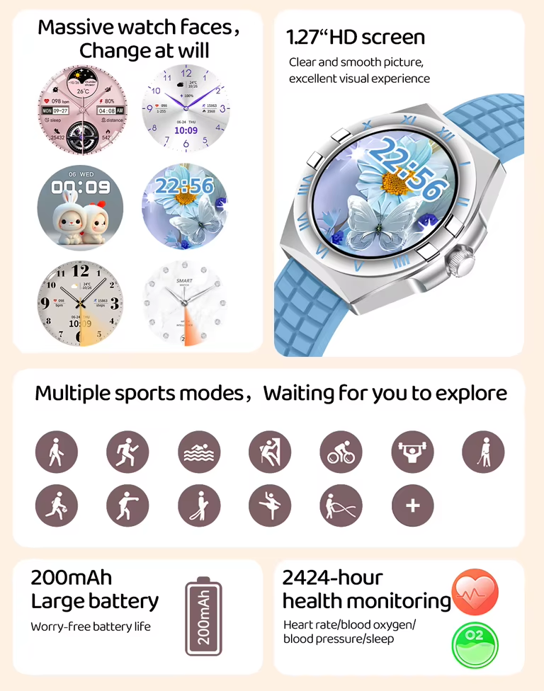 Σετ Smartwatch με 3 λουράκια - LG80 Mini - 065066 - Purple