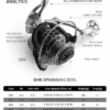 Μηχανάκι ψαρέματος - DHK2000 - 831084
