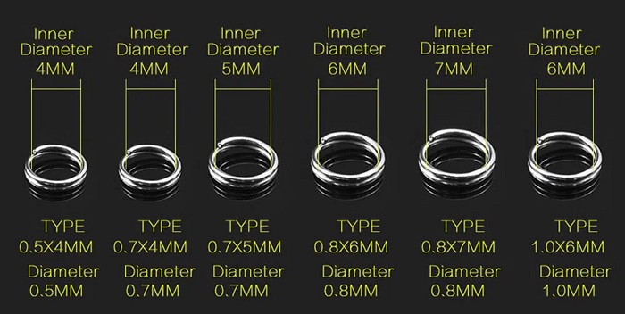 Σετ κρίκοι ψαρέματος σε θήκη - 250 - 831809