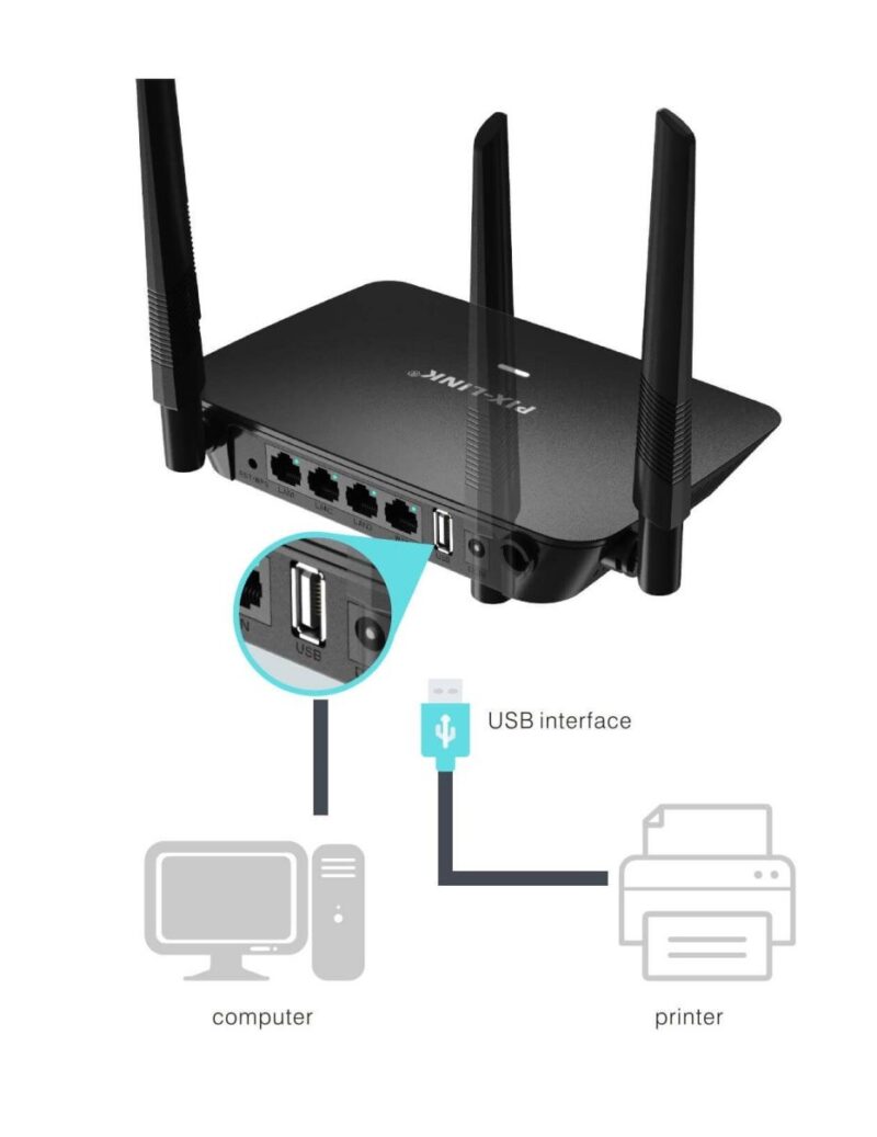 Ασύρματο Router Wifi - LV-WR37 - 812006 - Black