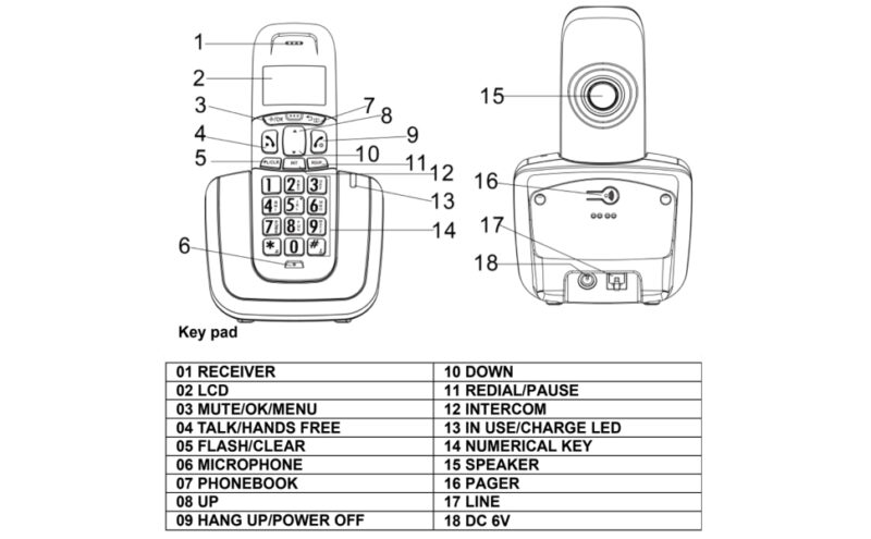 Ασύρματο τηλέφωνο - D1004 - 812082
