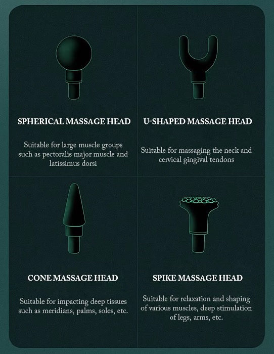 Συσκευή μασάζ με ψηφιακή οθόνη - Fascial Gun - KH-515 - 812808