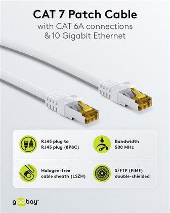 GOOBAY καλώδιο δικτύου 91092, CAT 7 S/FTP, copper, 500MHz, 1.5m, λευκό
