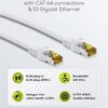 GOOBAY καλώδιο δικτύου 91094, CAT 7 S/FTP, copper, 500MHz, 3m, λευκό