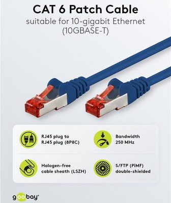 GOOBAY καλώδιο δικτύου 92452, CAT 6 S/FTP, copper, 250MHz, 0.15m, μπλε