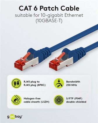 GOOBAY καλώδιο δικτύου 92452, CAT 6 S/FTP, copper, 250MHz, 0.15m, μπλε