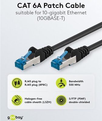 GOOBAY καλώδιο δικτύου 93787, CAT 6A S/FTP, 500MHz, copper, 3m, μαύρο