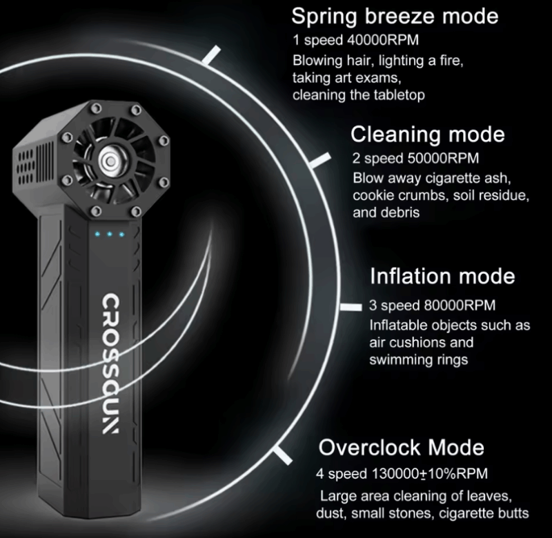 Ασύρματος φυσητήρας χειρός - Jet Blower - 985458
