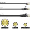 POWERTECH καλώδιο δικτύου CAB-N436, Cat 6A U/UTP, ultra slim, copper, 500MHz, 10m, μαύρο