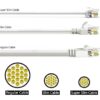 POWERTECH καλώδιο δικτύου CAB-N437, Cat 6A U/UTP, ultra slim, copper, 500MHz, 0.15m, γκρι