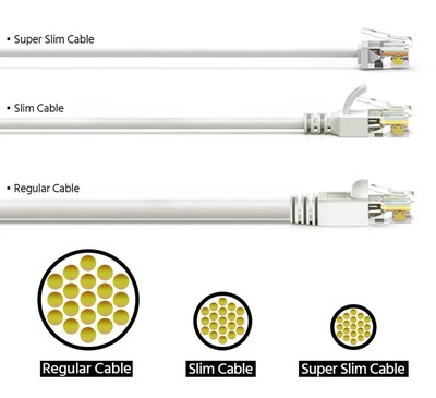 POWERTECH καλώδιο δικτύου CAB-N444, Cat 6A U/UTP, ultra slim, copper, 500MHz, 7.5m, γκρι