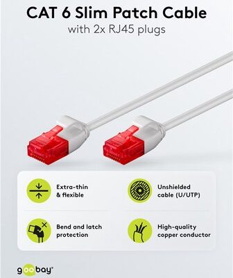 71546-1 GOOBAY καλώδιο δικτύου 71546, CAT 6 U/UTP, slim, copper, 250MHz, 0.25m, γκρι
