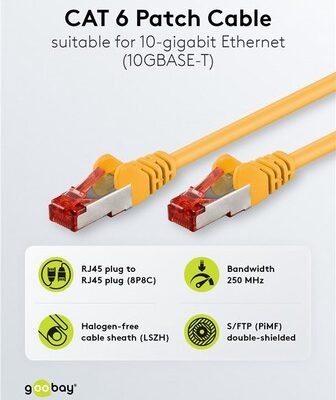 92453-1 GOOBAY καλώδιο δικτύου 92453, CAT 6 S/FTP, copper, 250MHz, 0.15m, κίτρινο