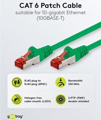 92454-1 GOOBAY καλώδιο δικτύου 92454, CAT 6 S/FTP, copper, 250MHz, 0.15m, πράσινο