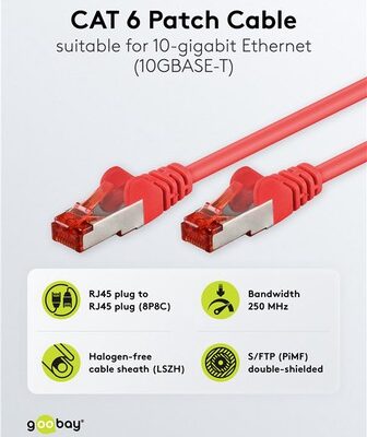92458-1 GOOBAY καλώδιο δικτύου 92458, CAT 6 S/FTP, copper, 250MHz, 0.15m, κόκκινο