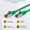 93213-1 GOOBAY καλώδιο δικτύου 93213, CAT 6 S/FTP, copper, 250MHz, 0.25m, πράσινο