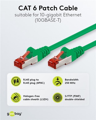 93213-1 GOOBAY καλώδιο δικτύου 93213, CAT 6 S/FTP, copper, 250MHz, 0.25m, πράσινο